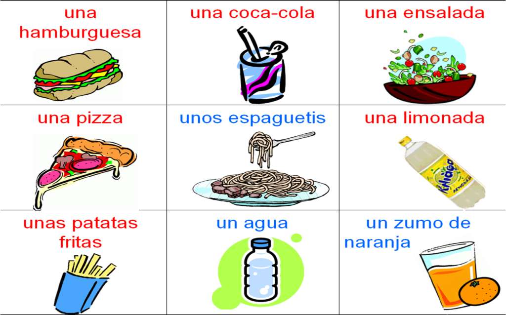 Fill in the Blanks for Spanish Food Vocabulary - Spanish Grammar Lessons
