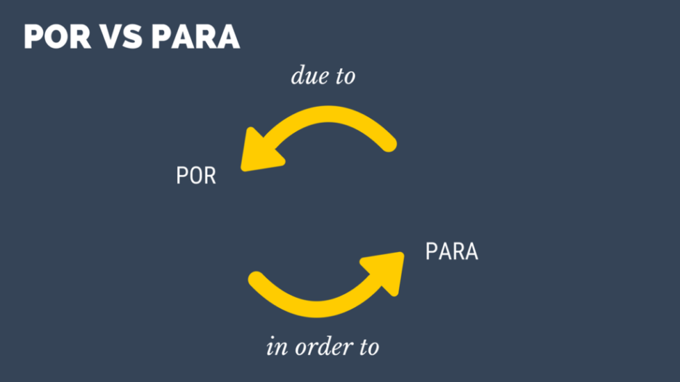 por-vs-para