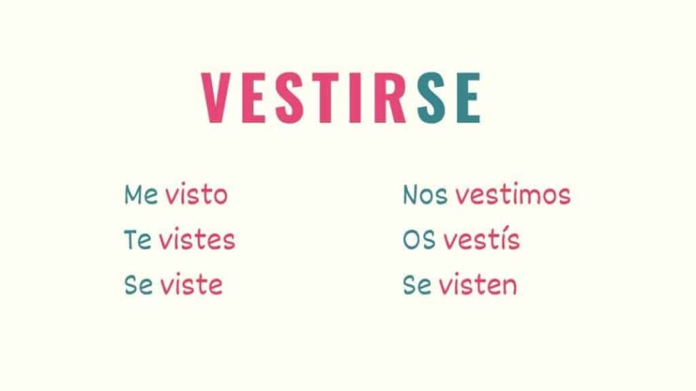reflexive-verb-conjugation-1024x576